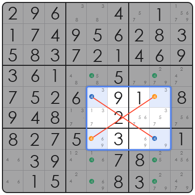 sudoku xyz wing